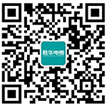 微信二维码-上海胜华蓝颜gtv
集团有限公司蓝颜gtv
生产制造厂家